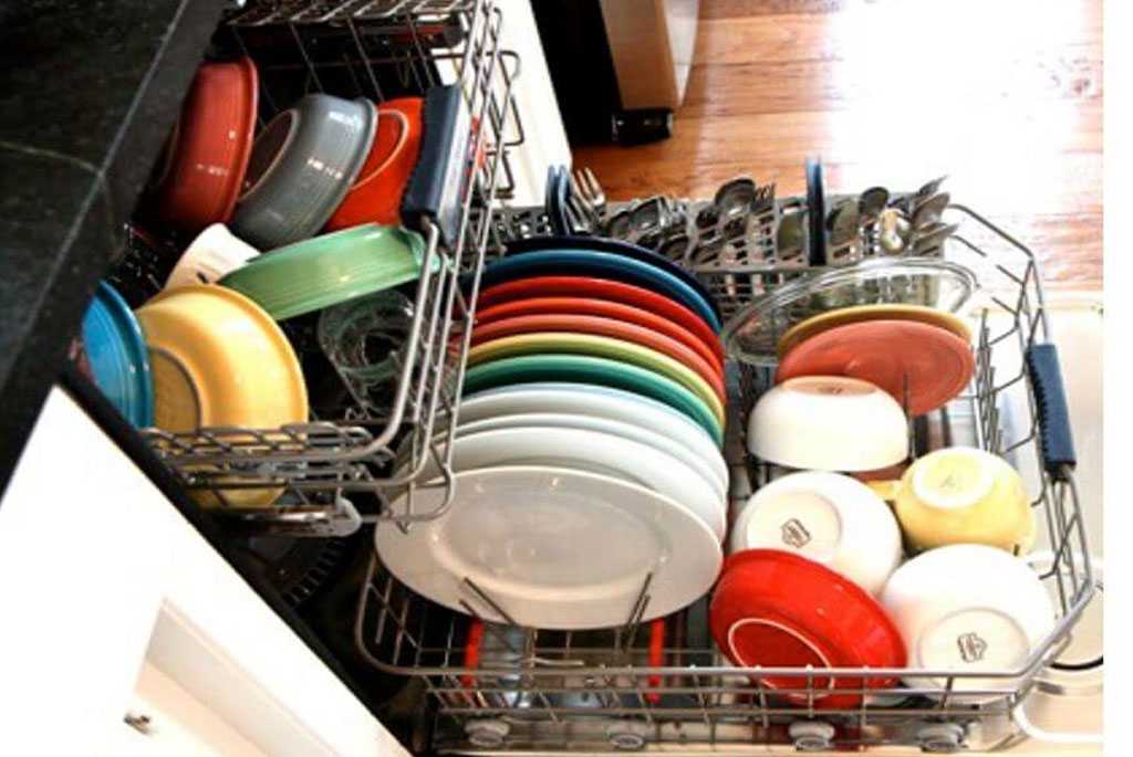 Посудомоечная машина не отмывает посуду Развилка